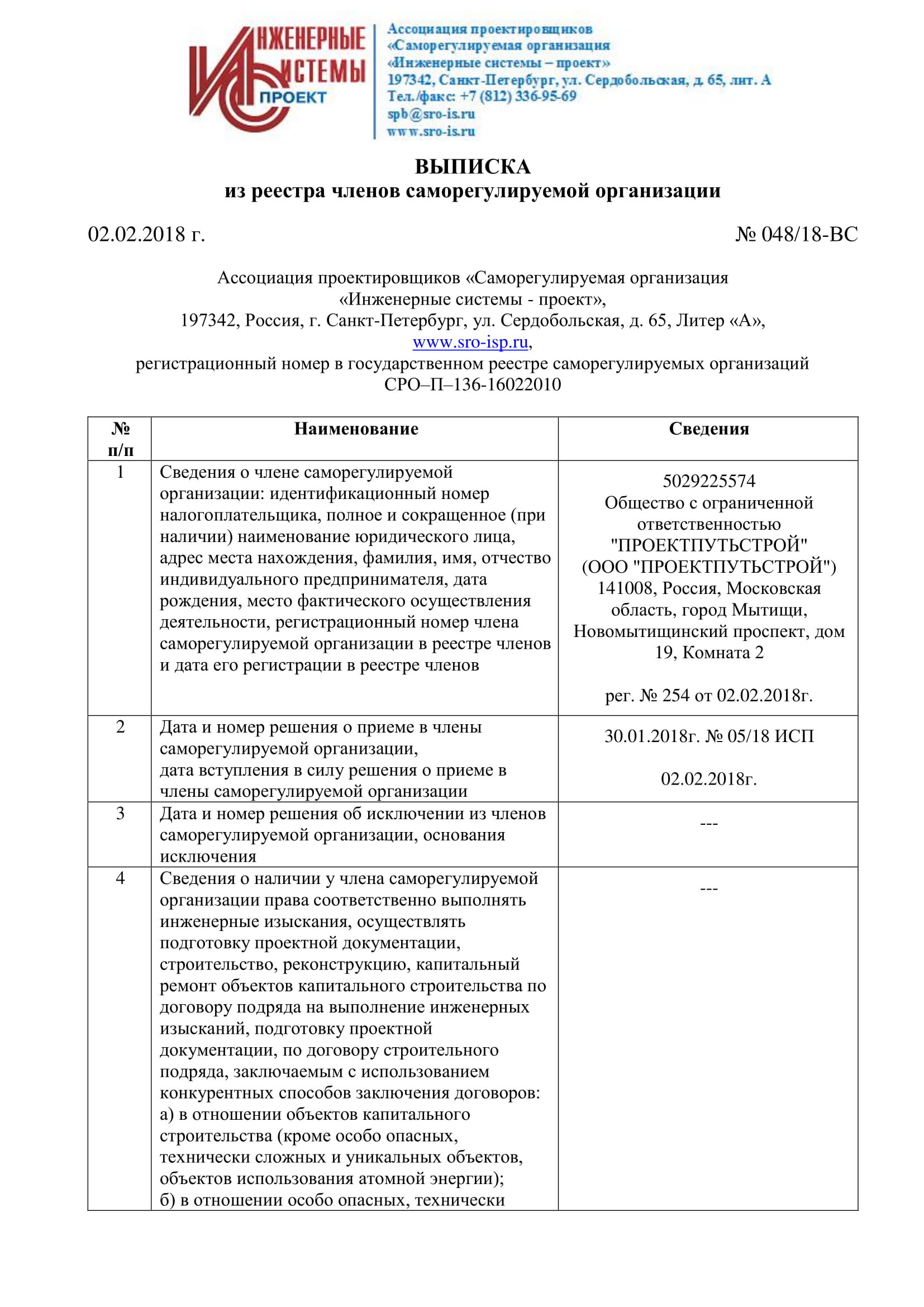 Архитектурно-строительные компании на 3-ей Крестьянской улице – Заказать  архитектурно-строительный проект: 5 строительных компаний, 1 отзыв, фото –  Мытищи – Zoon.ru