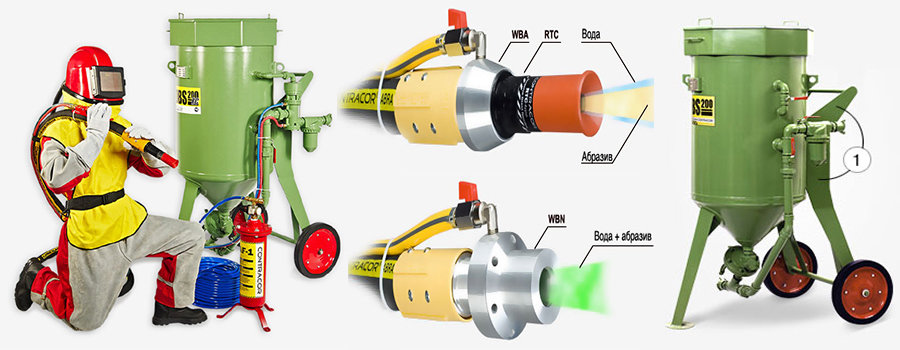 Пескоструйное Оборудование Купить