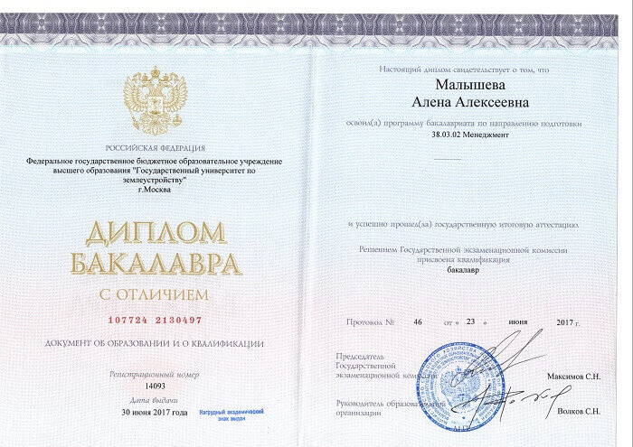 Алена Алексеевна Малышева