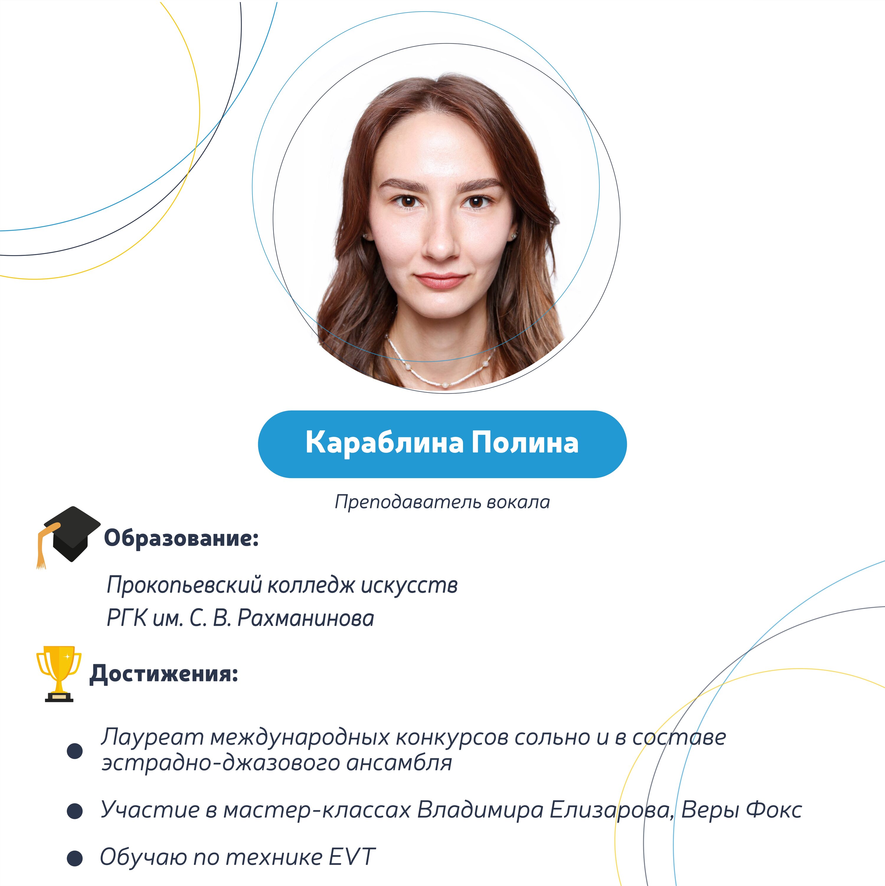 Полина Караблина