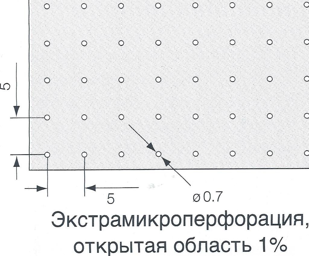 Магазины каркасно-тентовых конструкций на Окской – Купить каркасно-тентовые  конструкции: 4 строительных компании, 22 отзыва, фото – Москва – Zoon.ru