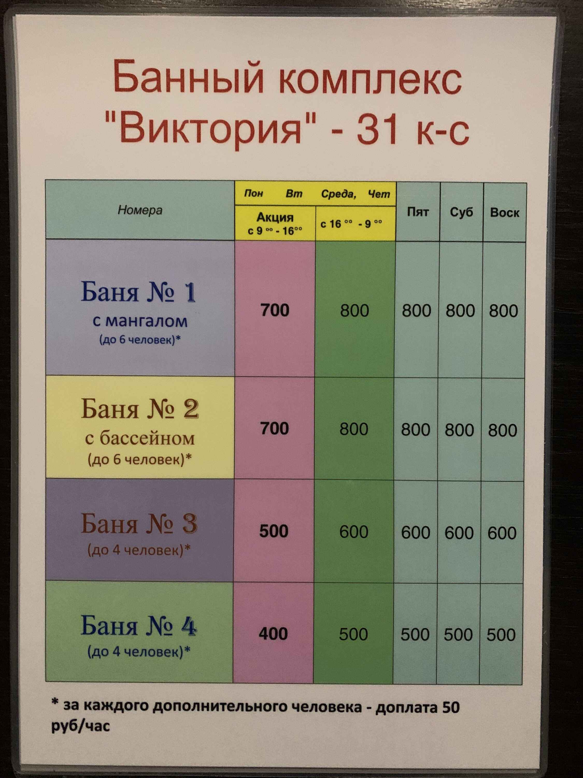 Лучшие сауны и бани Набережных Челнов рядом со мной на карте – рейтинг,  цены, фото, телефоны, адреса, отзывы – Zoon.ru