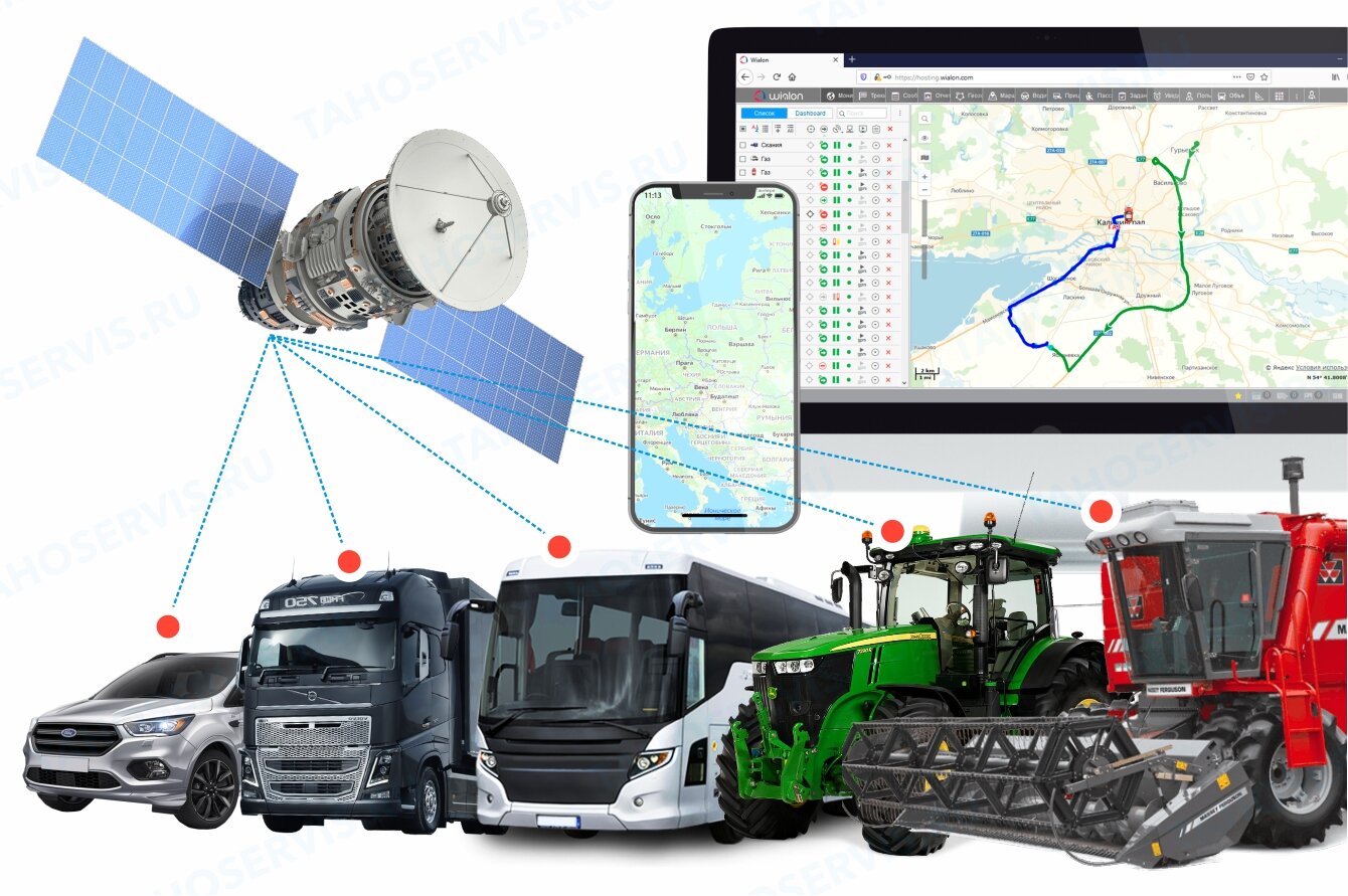 Установка мониторинга транспорта. Система мониторинга транспорта. GPS мониторинг транспорта. Машина наблюдения ГЛОНАСС наблюдения. Прибор мониторинга транспорта.