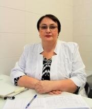 Татьяна Викторовна Уголева