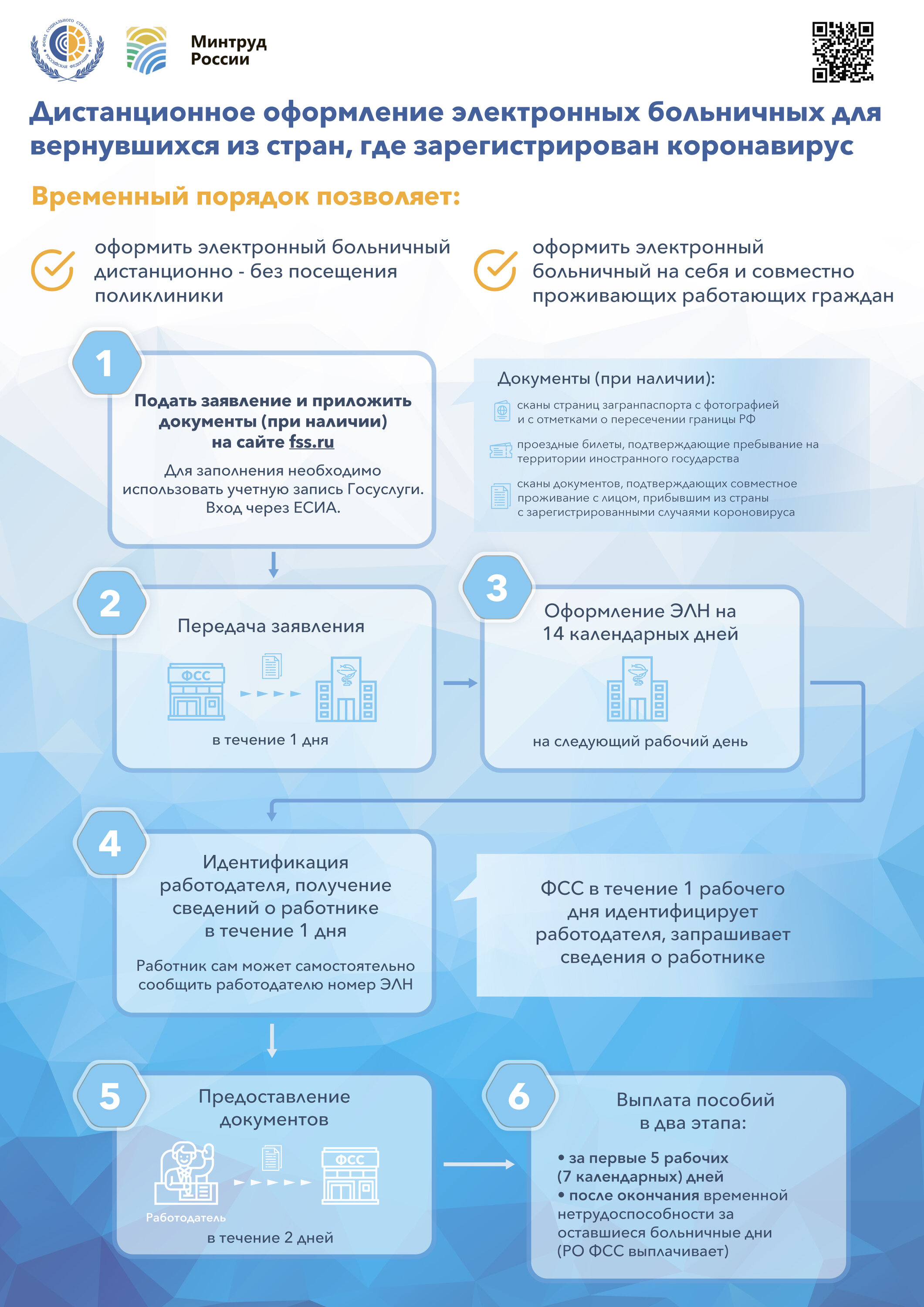 Медицинские центры на Молодёжной улице рядом со мной на карте - рейтинг,  цены, фото, телефоны, адреса, отзывы - Соликамск - Zoon.ru