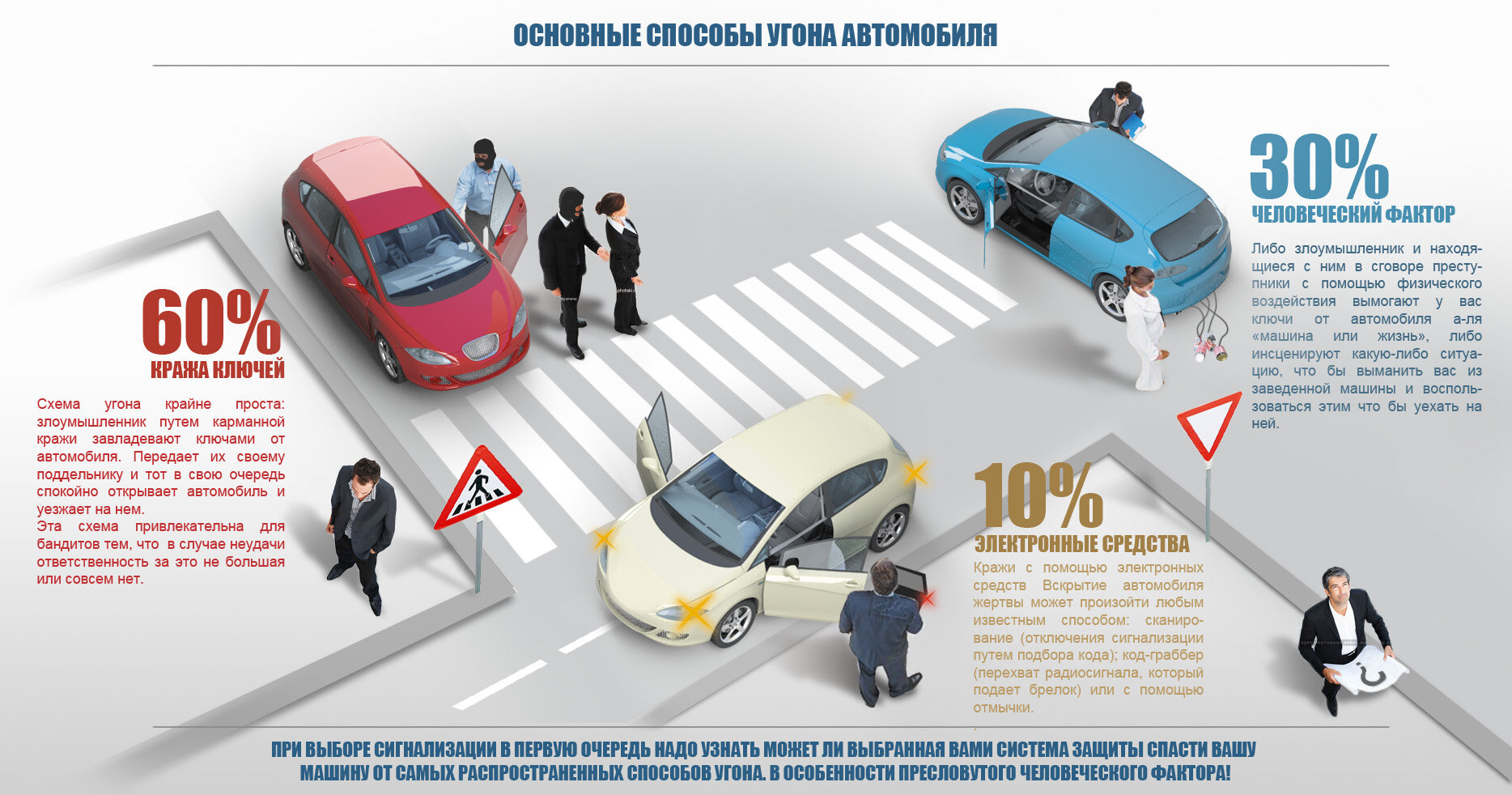 Круглосуточные автосервисы на Варшавской с адресами, телефонами, отзывами и  фото – Москва – Zoon.ru