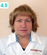 Гульсум Гаязовна Галимова