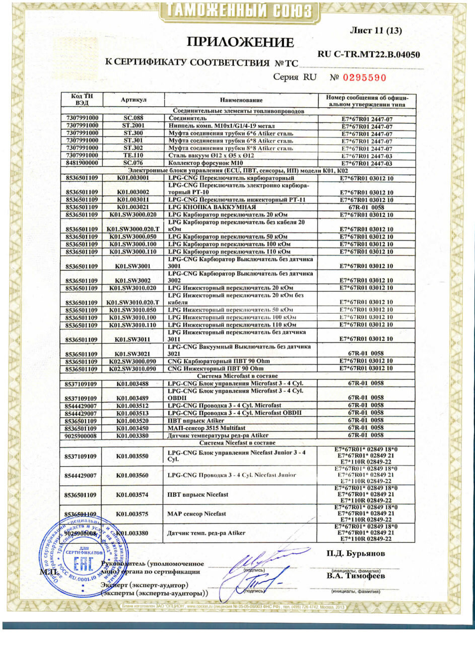 Магазины газового оборудования в Воронеже – Купить газовое оборудование: 84  строительных компании, 6 отзывов, фото – Zoon.ru