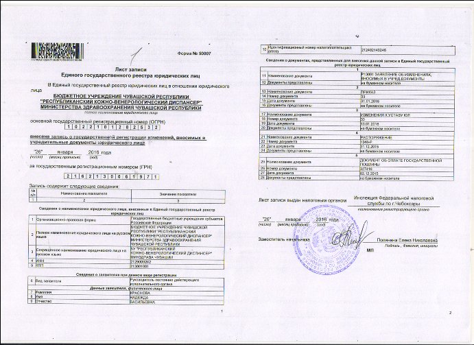 Кожно венерологический диспансер саранск регистратура