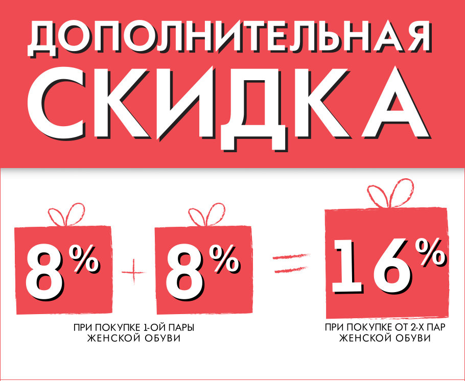 Скидки 5 10 20. Дополнительная скидка. Дополнительная скидка 5%. Баннер Дополнительная скидка. Скидки картинки.