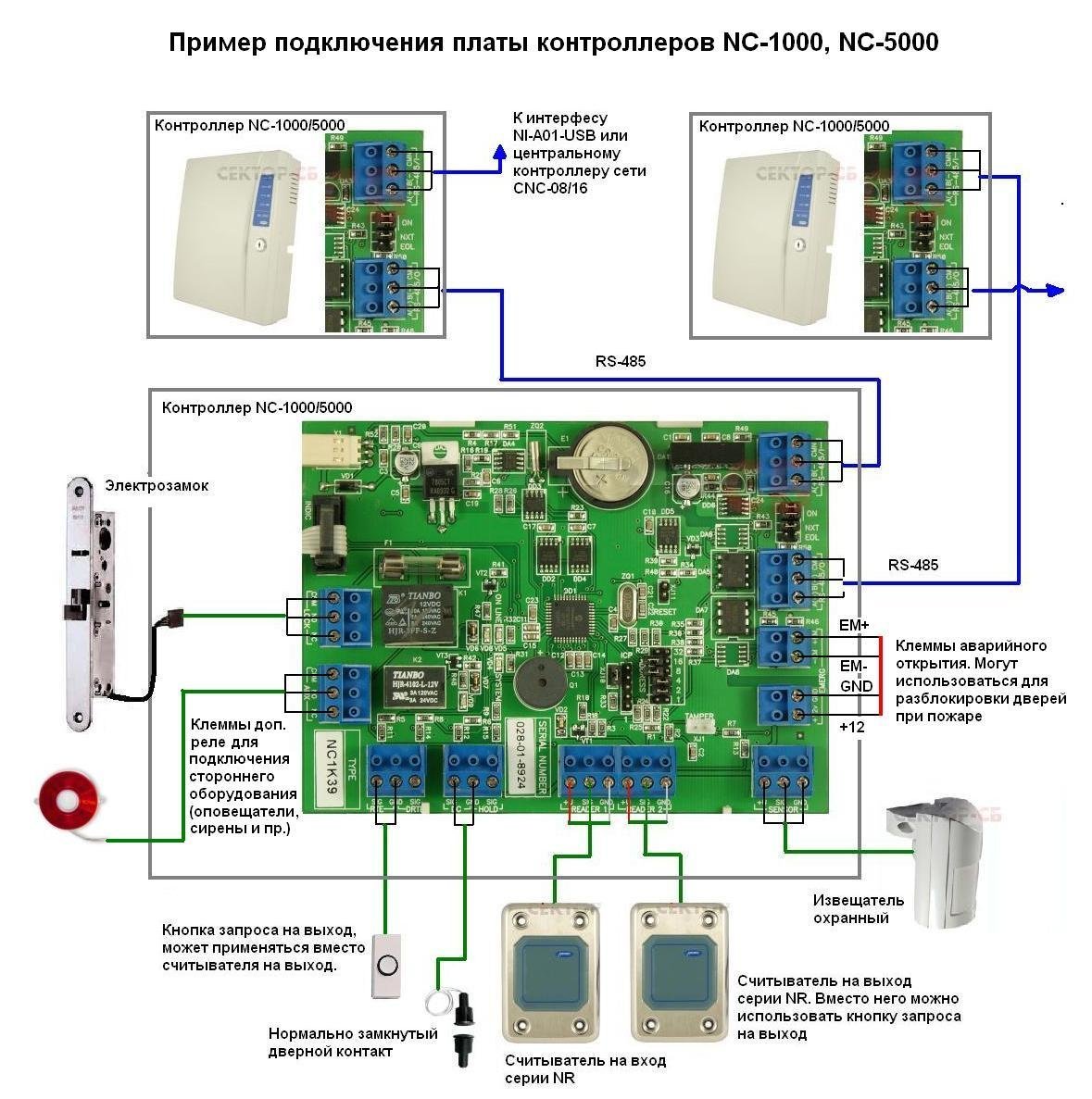 Сигур схема подключения