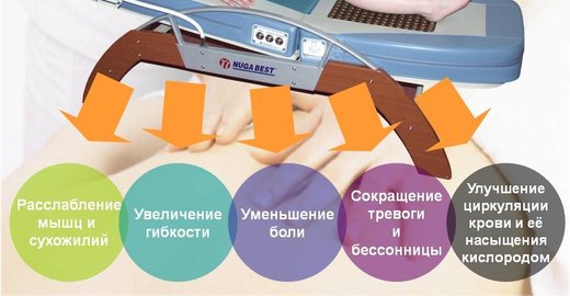 спа салон дешевый спа салон дешевый