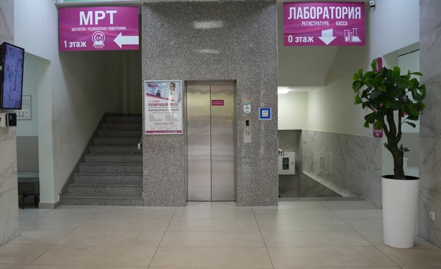 Полезные советы и рекомендации врачей - Эс Класс Клиник Тула Полезные советы и рекомендации врачей - Эс Класс Клиник Тула