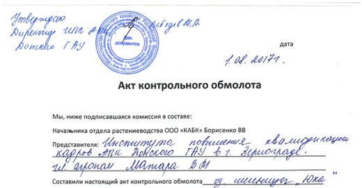Акт контрольной закупки образец