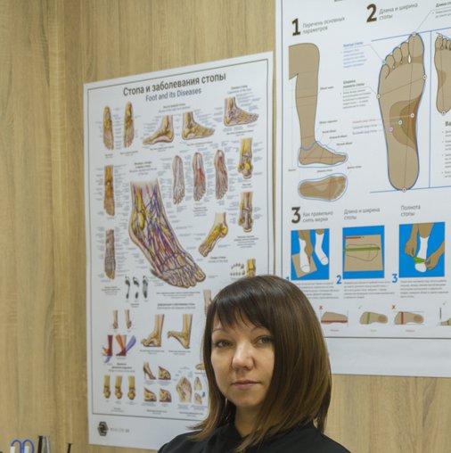 Диана Михайловна Голубкова