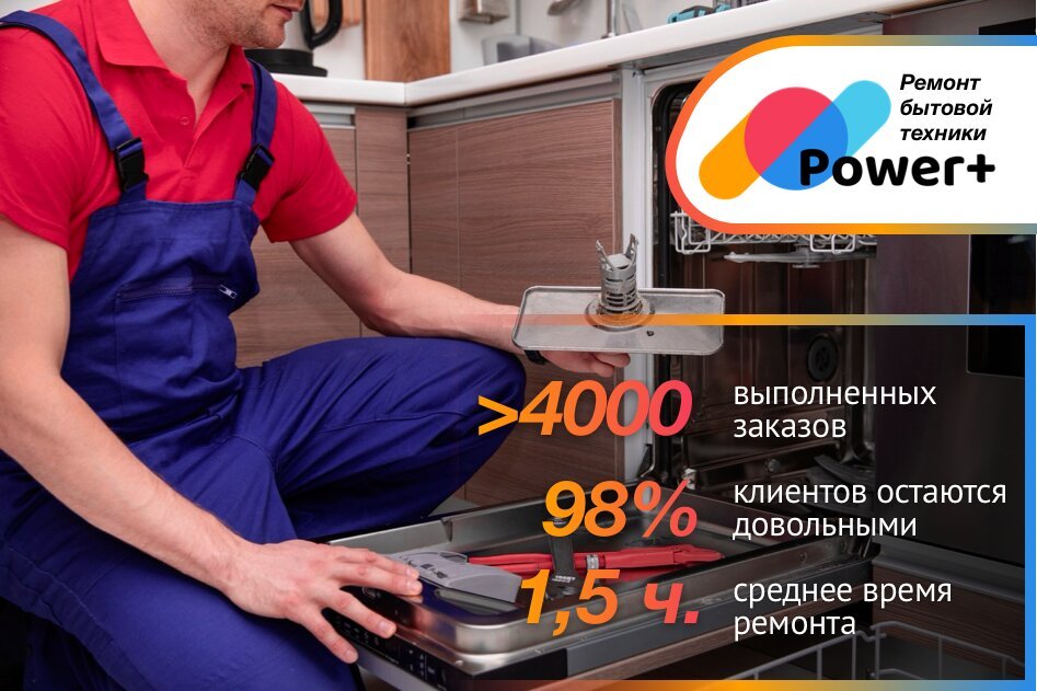 фотография Сервисного центра Power плюс в Преображенском