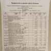 фото от пользователя Алексей в отзыве о центре имплантации ПрофДент на метро Чернышевская