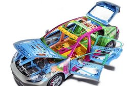 СТО СТО-Авто, с рейтингом 1.9 - находится по адресу Санкт-Петербург, проспект Народного Ополчения, 201 