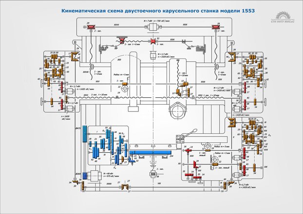 Форум клуба 