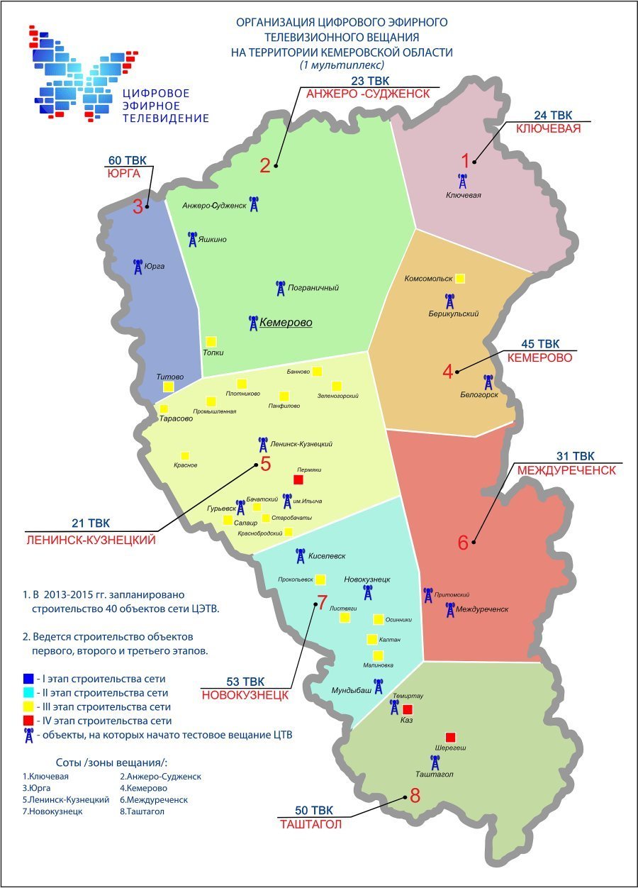 Цифровое телевидение в вологодской области