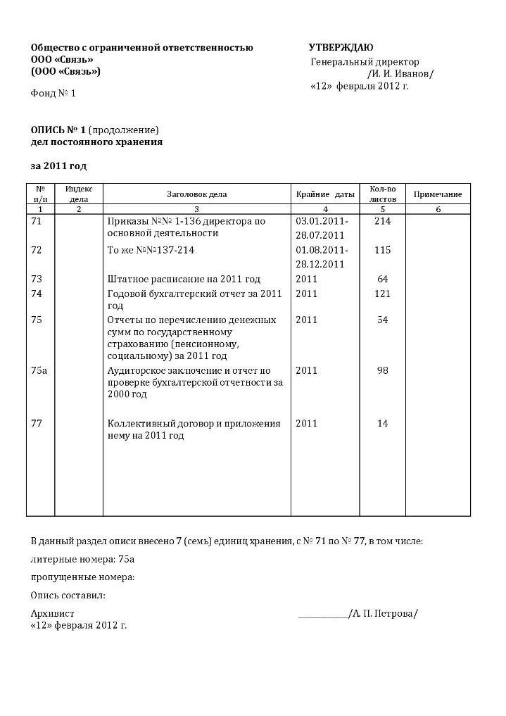 Опись архивных документов образец