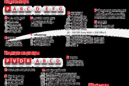 Торгово-монтажная компания Security System Бюро.KZ, с рейтингом 5 - находится по адресу Алматы, Кабанбай батыра, 236 