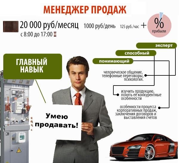 Как должен выглядеть менеджер