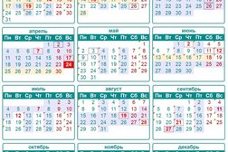Трехсвятительский храм, с рейтингом 3.5 - находится по адресу Воронеж, улица Серафимовича, 20а 
