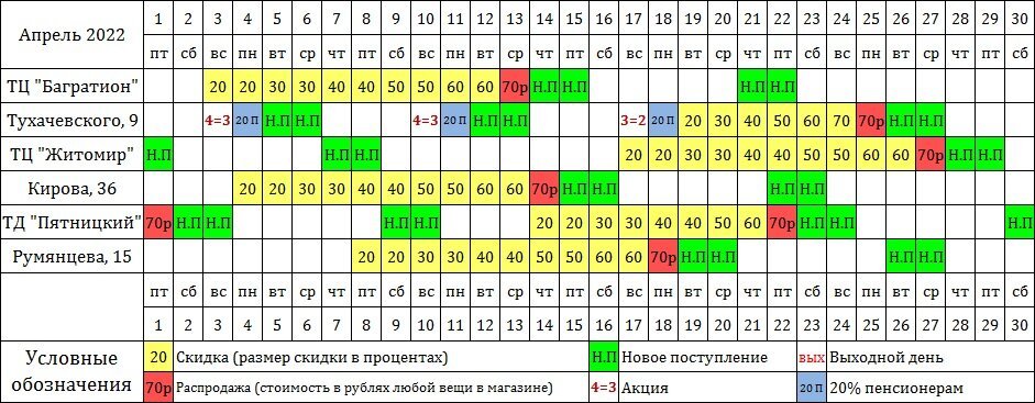 Европа график работы. Одежда из Европы Брянск проспект Ленина 12 график скидок. Одежда из Европы Плехановская 22 календарь скидок. Одежда из Европы Воронеж Плехановская расписание скидок.
