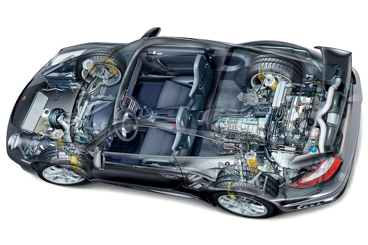 warning chassis system
