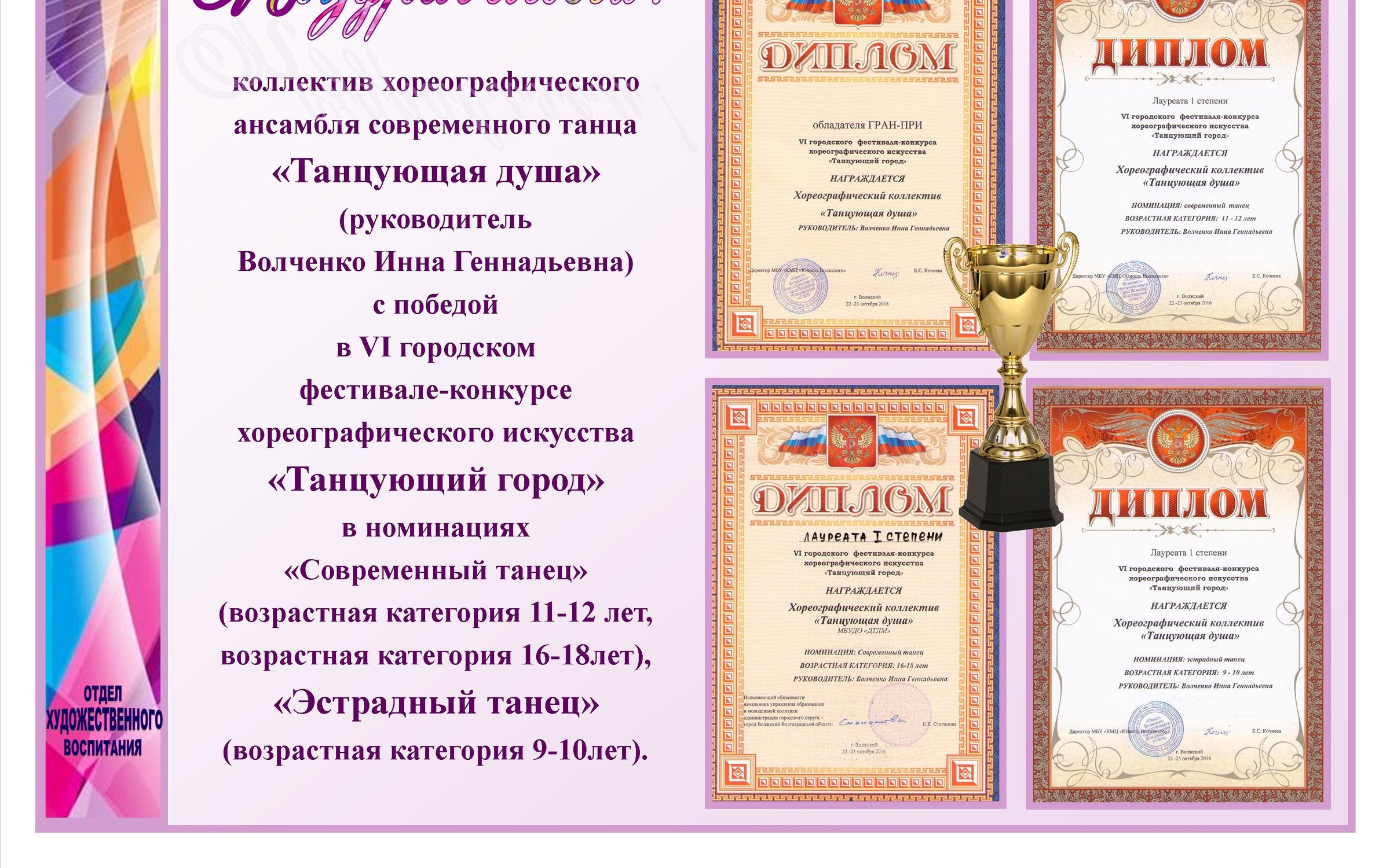 Дворец творчества волжский