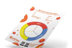 Школа физической подготовки для детей I`m Крепыш, с рейтингом 4.1 - находится по адресу Краснодар, улица Ковалёва, 46/2 