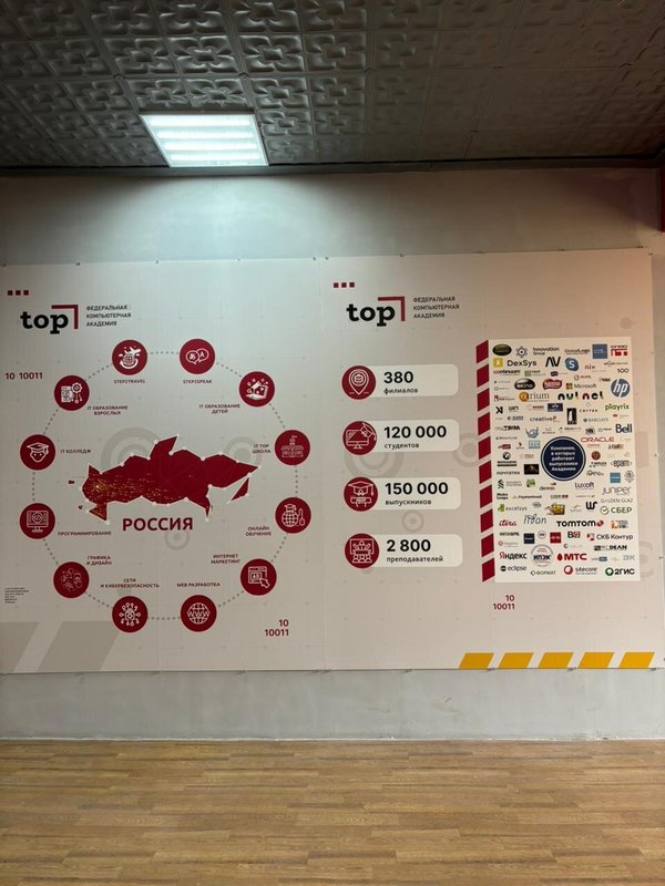фотография Компьютерной академии ТОП в Евпатории