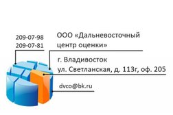 Оценочная компания Дальневосточный центр оценки, с рейтингом 3.5 - находится по адресу Владивосток, Светланская улица, 113г 