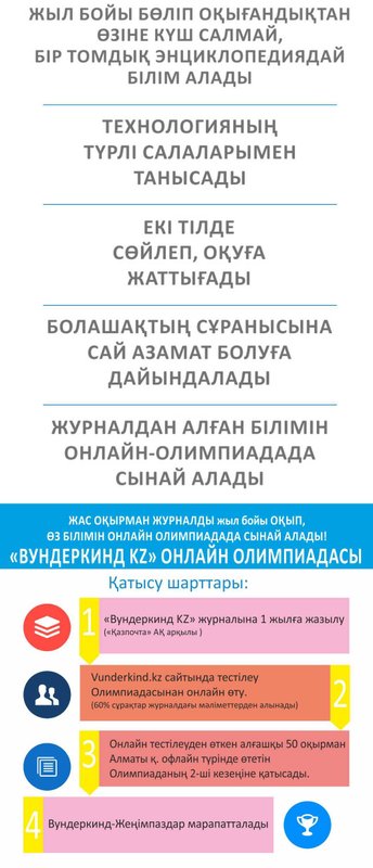 фотография Вундеркинд KZ, детский журнал