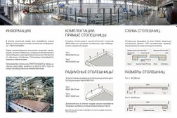 Мебельная фурнитура на полярной