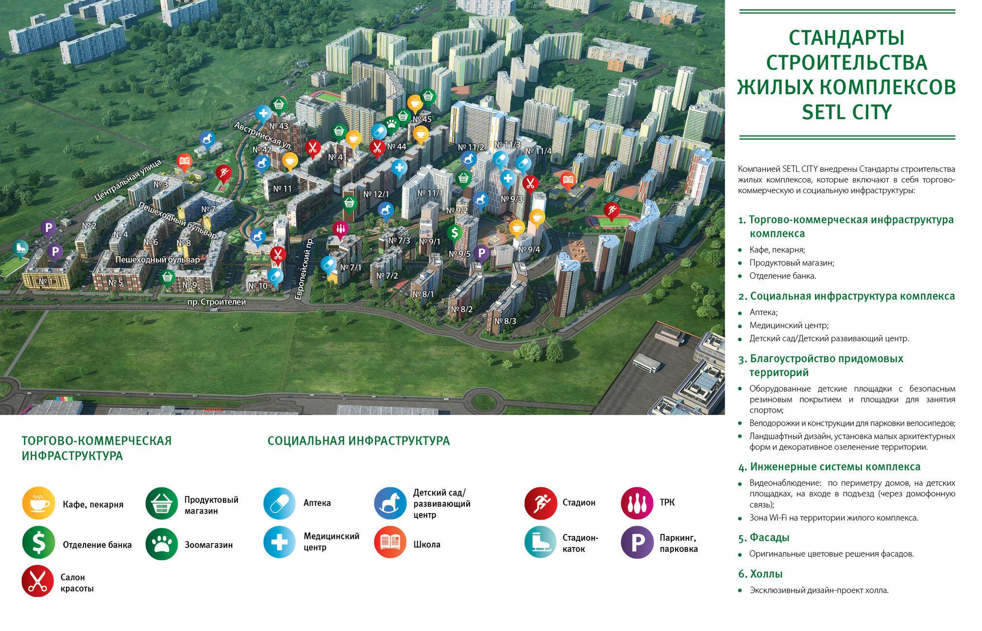 Погода в кудрово на 10. Схема жилого комплекса. Жилой комплекс Setl City. ЖК чистое небо Санкт-Петербург план. Кудрово Сэтл Сити.