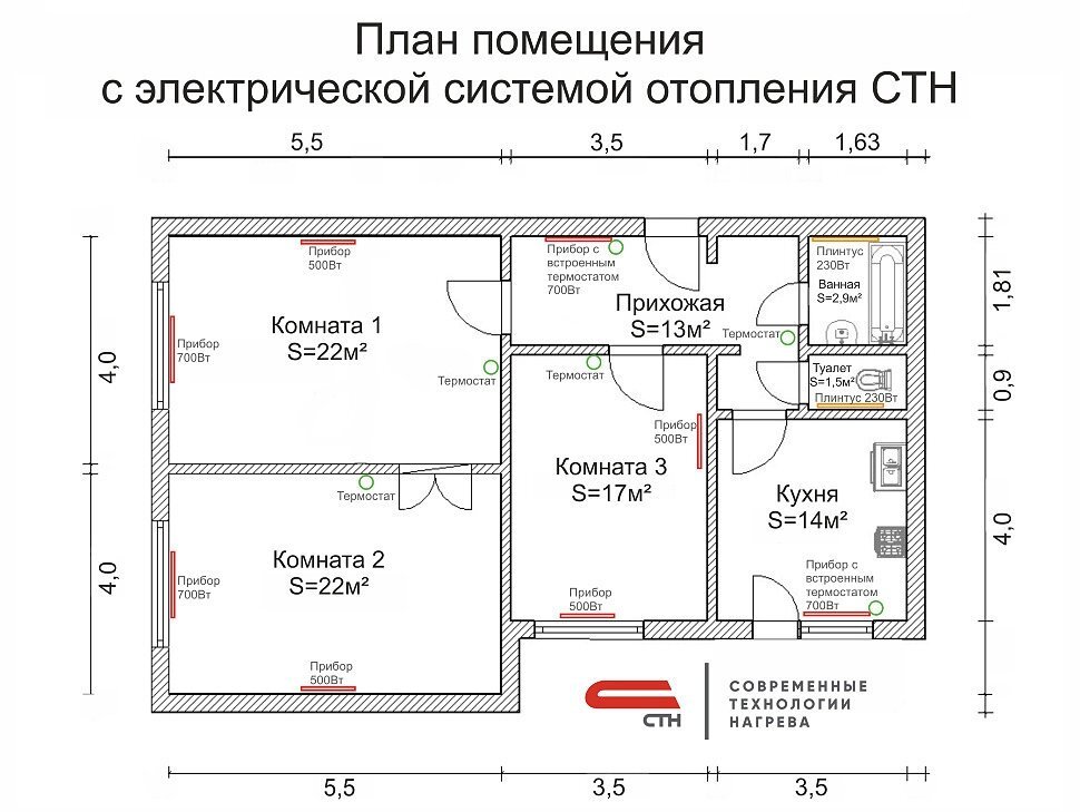 Как считаются комнаты в квартире