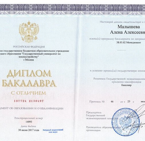 Алена Алексеевна Малышева