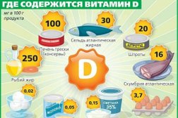 Лебедянская центральная районная больница