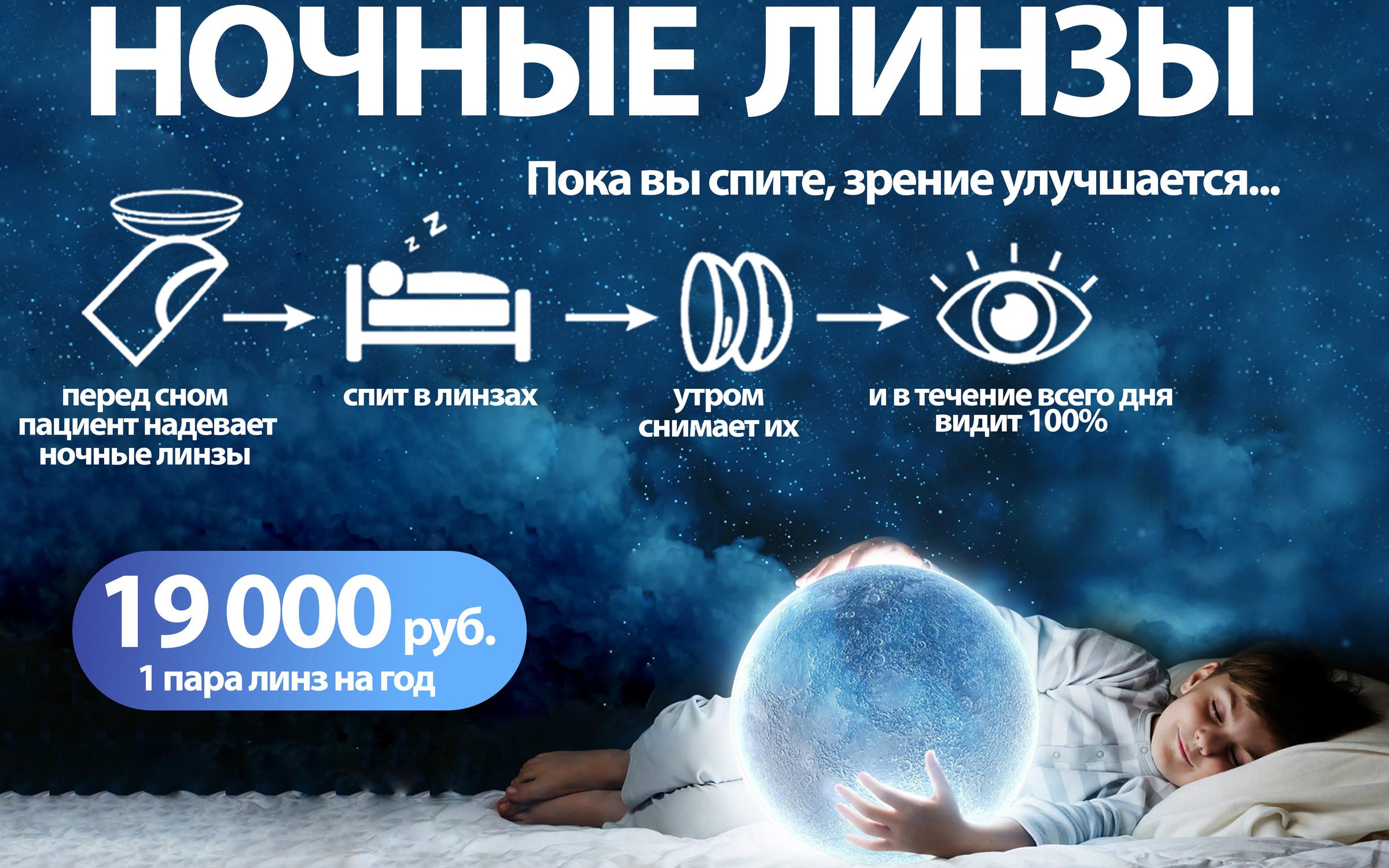 Линзы для астигматиков. Контактные линзы. Жесткие контактные линзы. Почему нельзя носить линзы когда болеешь. Ночные линзы.