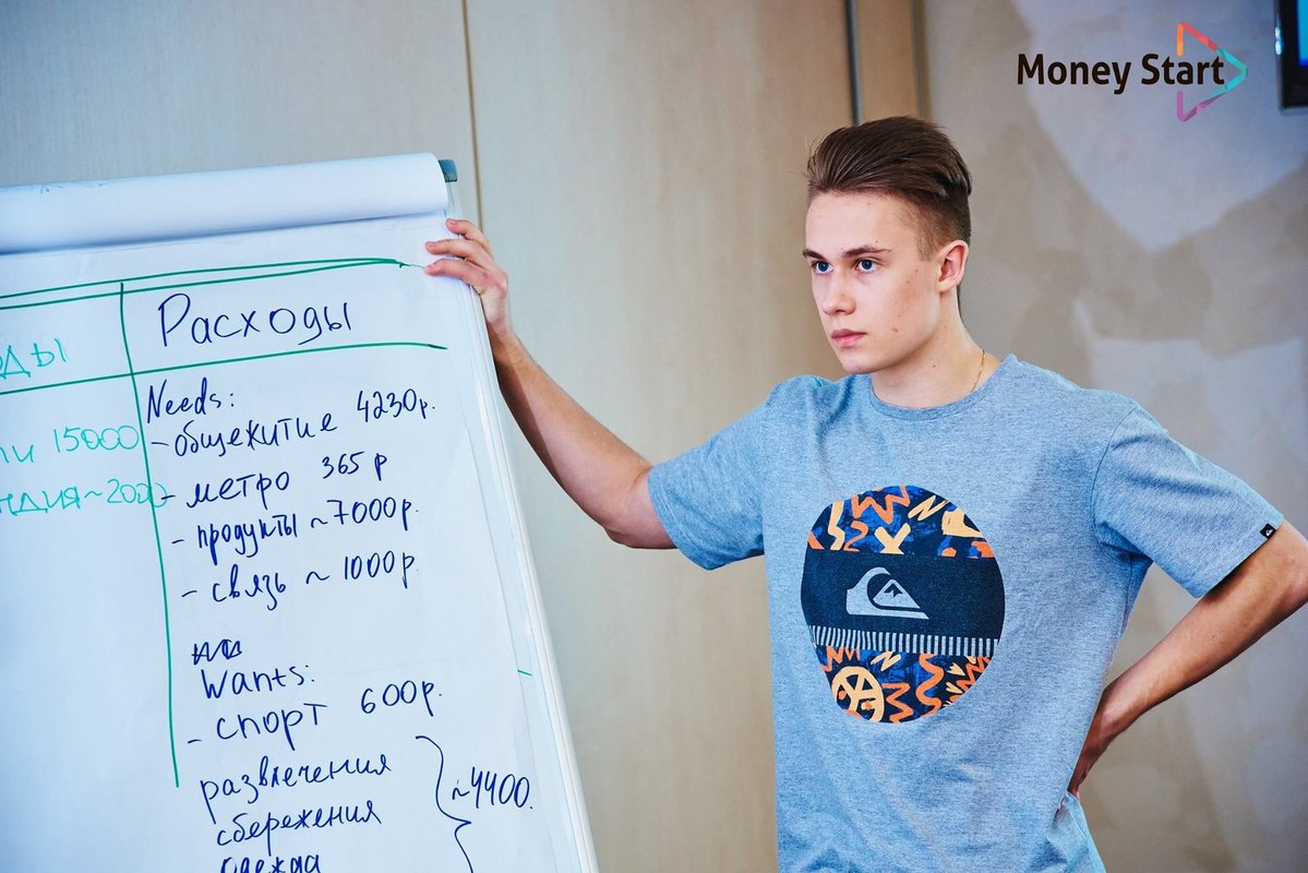 Будут давать деньги на школу. Школа финансовой грамотности money start. Курсы финансовой грамотности Екатеринбург. Мани школьные. Start money.