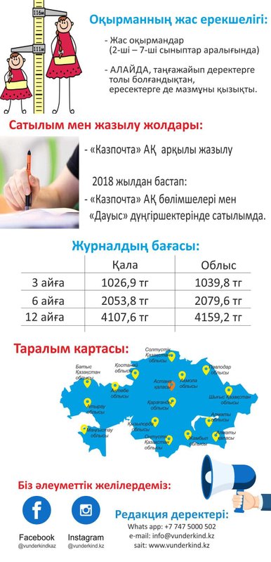 фотография Вундеркинд KZ, детский журнал