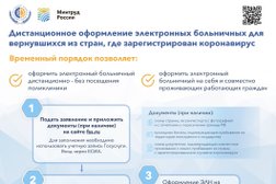 Городская больница г. Соликамска, с рейтингом 3 - находится по адресу Пермский край, Соликамск, Молодёжная улица, 16 к1 