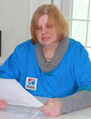 Картушина Ирина Александровна