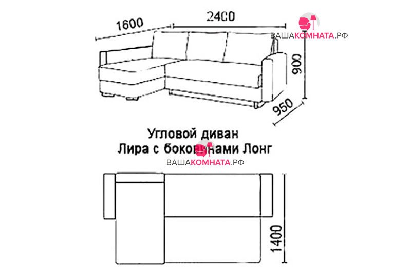 Как измеряется диван