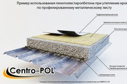 Производственно-строительная компания Победа, с рейтингом 5 - находится по адресу Алтайский край, Новоалтайск, Репина, 2 
