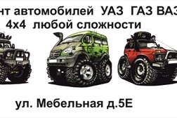 Автосервис Территория бездорожья, с рейтингом 3.3 - находится по адресу Санкт-Петербург, Ново-Никитинская улица, 3 лит Д 