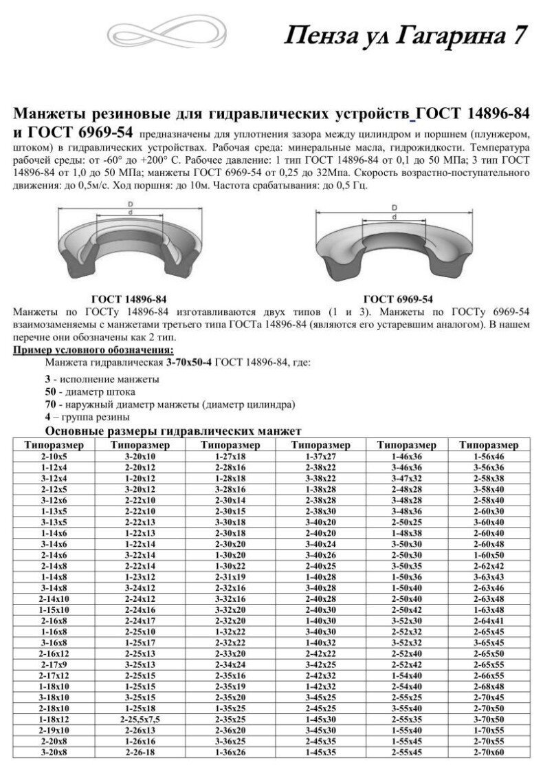 6 18 37. Манжета ГОСТ 6678-72. Стандарты сальников. Манжета ГОСТ 8752-79 чертеж. Сальник ГОСТ 8752-79 Размеры.