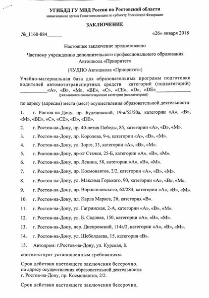 Доклад: В чём не сомневался Николай Ростов